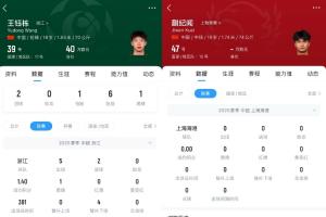 19岁蒯纪闻中乙先发迎职业联赛首秀，18岁王钰栋本赛季中超5场2球